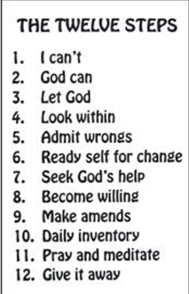 The Twelve Steps of Spirituality (S)